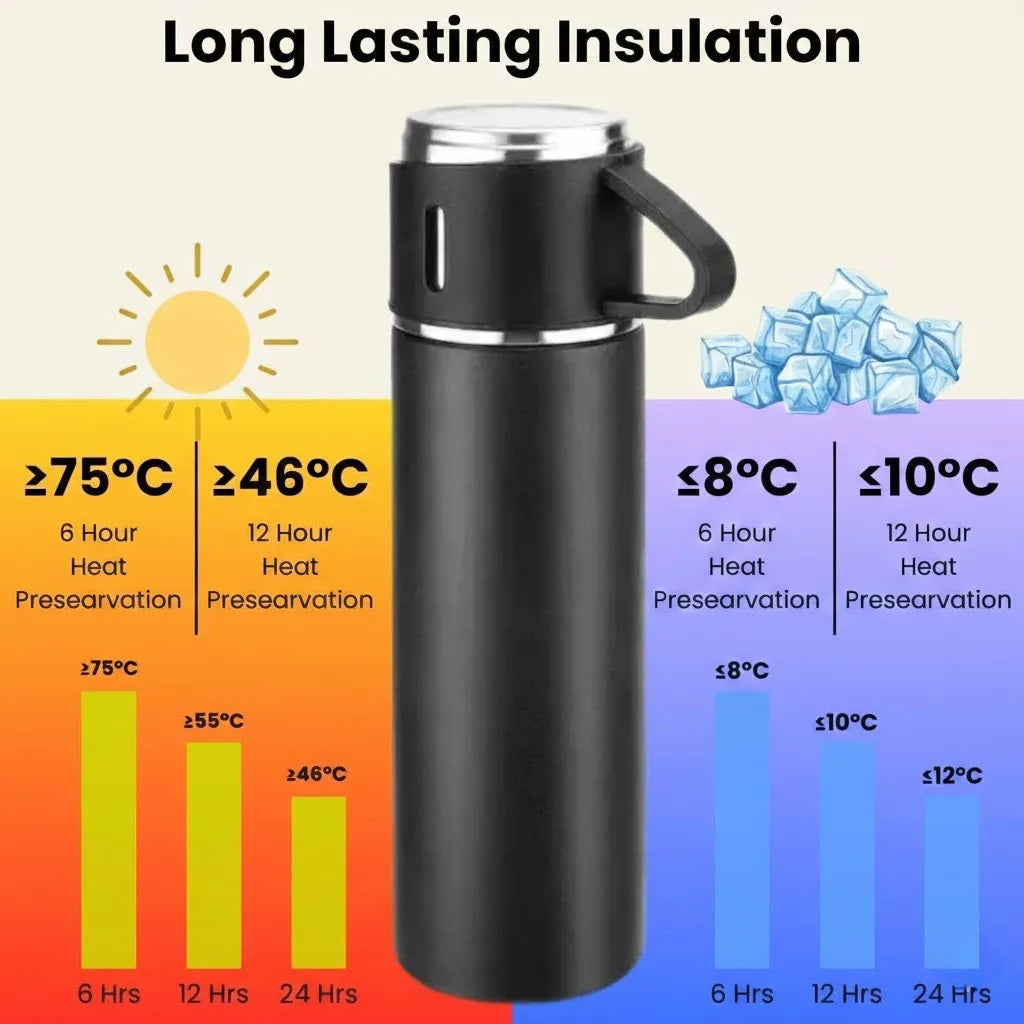 Vacuum Flask Set